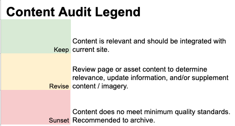 content-audit-legend.png
